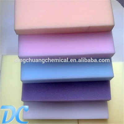 polyurethane foam for car seats