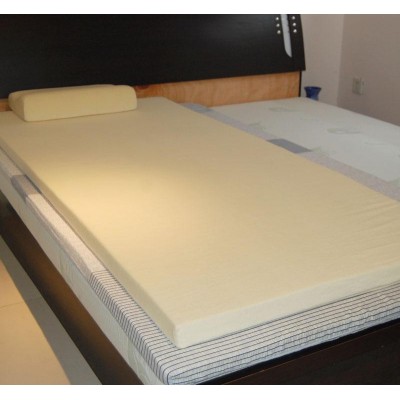 PU foam furniture memory foam for mattress with 100% cotton Fabric cover