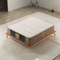 Memory Foam Mattress